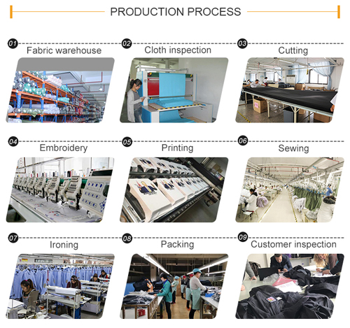 production process